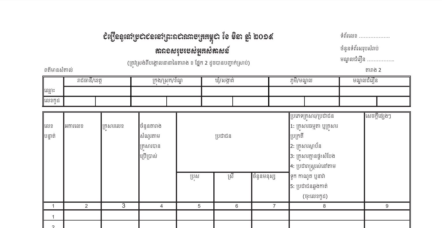 first-name-last-name-5-cs-in-cambodia